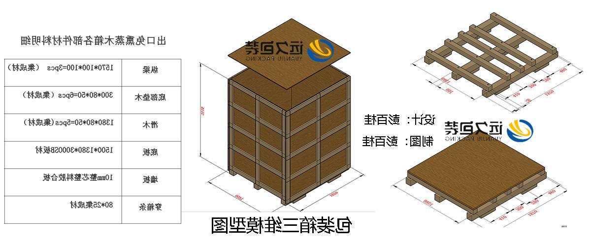 <a href='http://xh02.yzcs101.com'>买球平台</a>的设计需要考虑流通环境和经济性